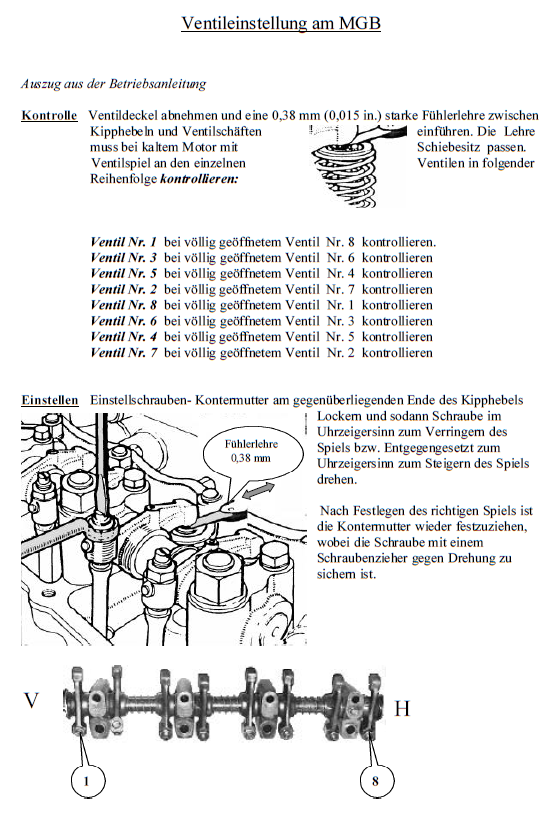 Ventileinstellung-MGB.png