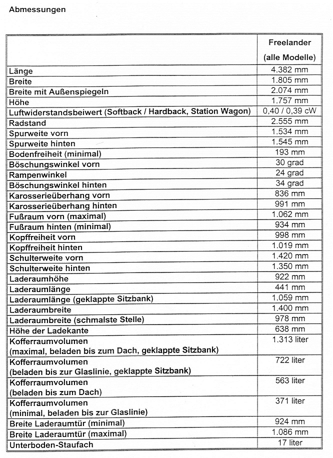 Abmessungen.jpg