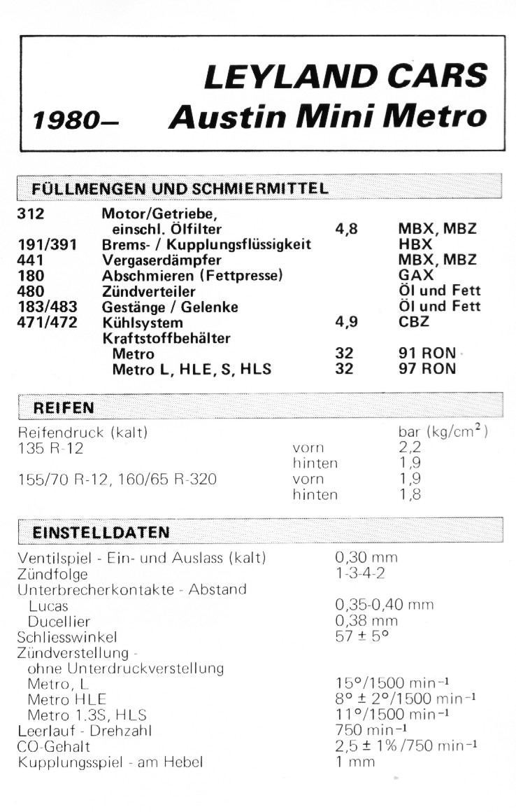 Metro-Fuellmengen-Reifen.jpg