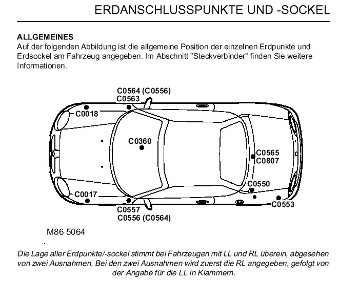 Mgfbis2001massepunkte.jpg