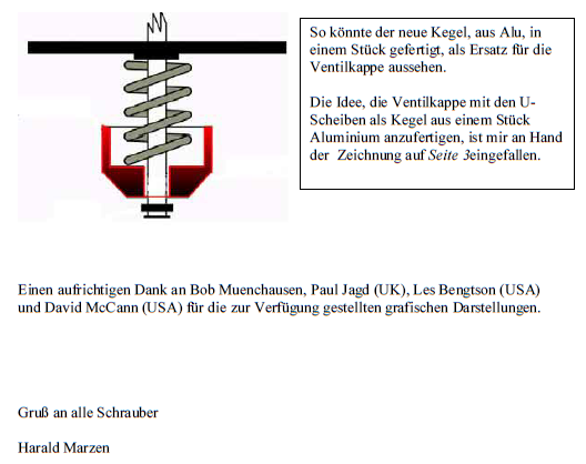 MGB-Heizungventil4.png