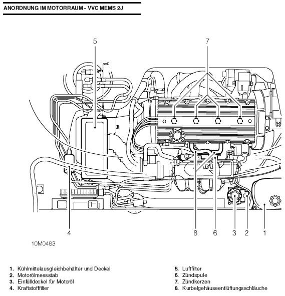 Mgf motorraum mems2j vvc.jpg