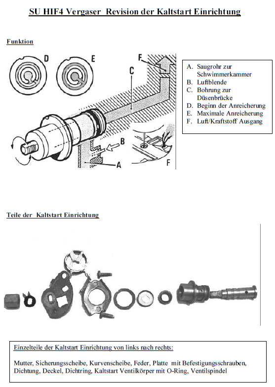 SU-HIF4-Kaltstart-Revision1.png