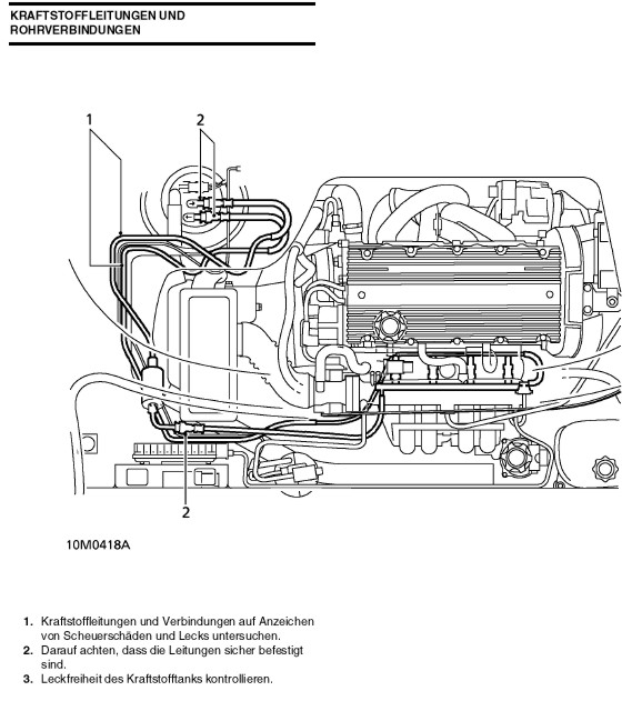 Mgf kraftstoffleitungen.jpg