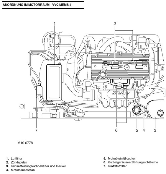 Mgf motorraum mems3 vvc.jpg