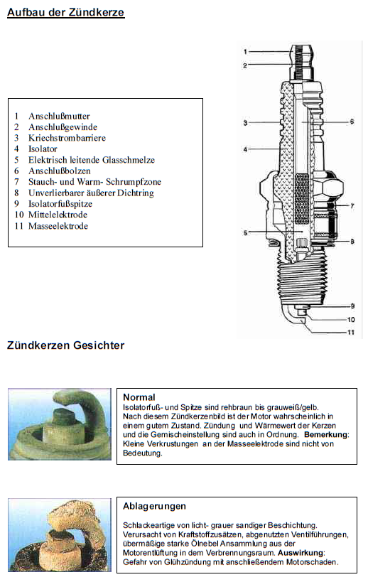 Zuendkerzeninformation1.png