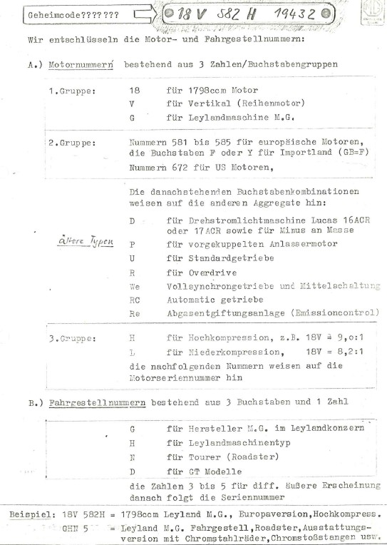 Mgbmotorundfahrgestellnummern.jpg