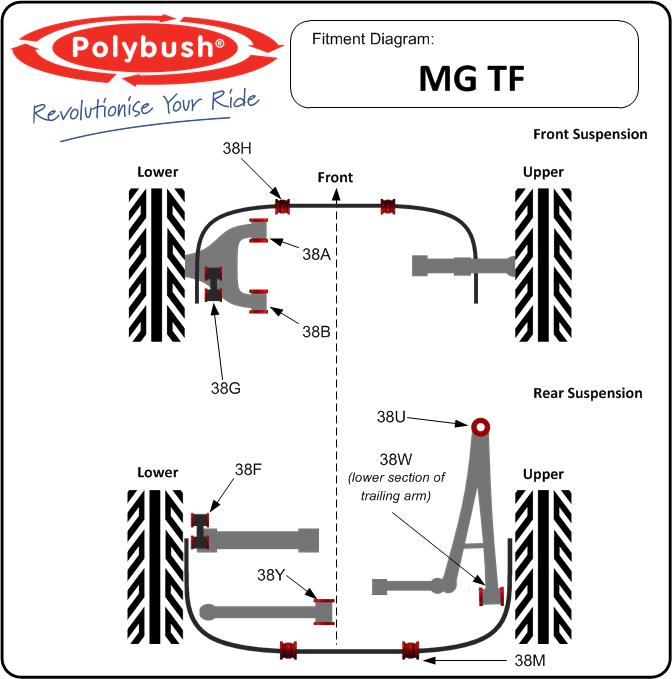 Diagram - MGTF.jpg