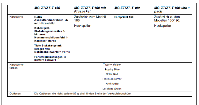 TB0027-Zt2.png