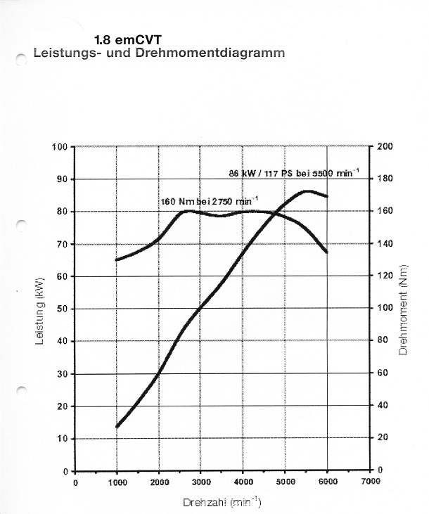 Motordata3.jpg