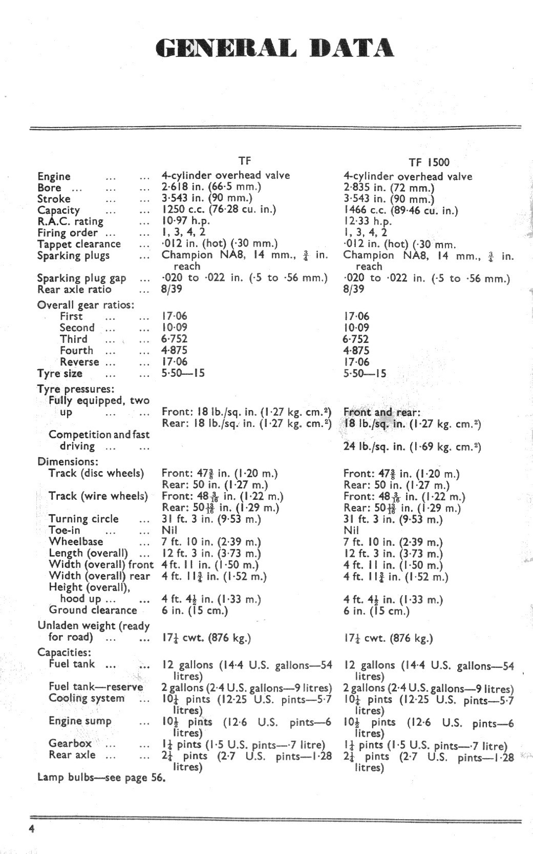 Daten-tf-tf1500.jpg