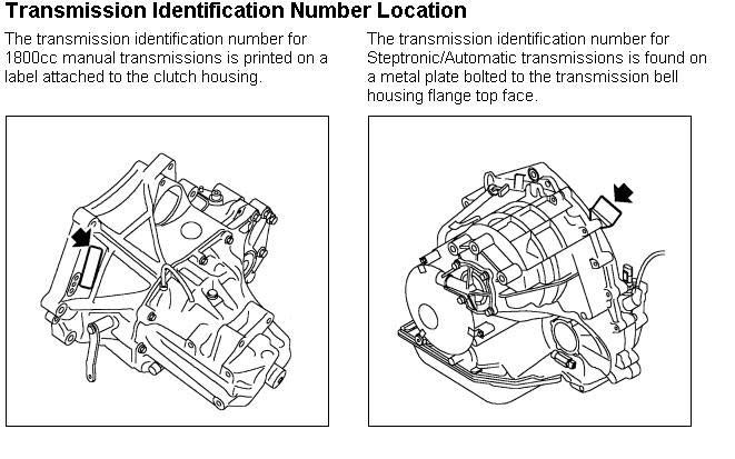 Mgtf trans id loc en.jpg