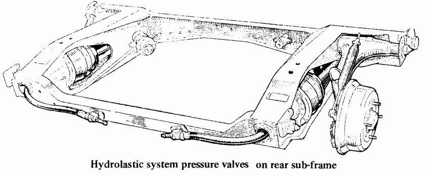 1962-hydrolot.gif