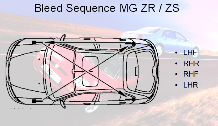 Abs-zr-zs.png