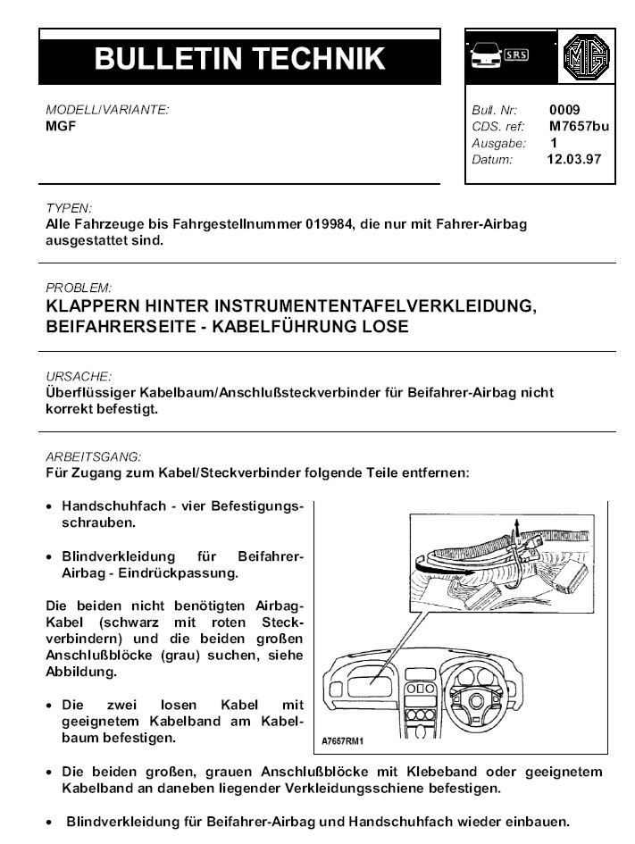 Mgfklappenarmaturenbrett.jpg
