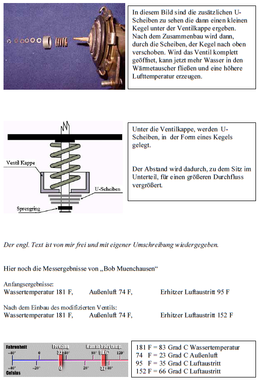 MGB-Heizungventil3.png