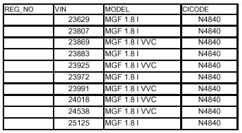 MGF Gaszug Service6.jpg