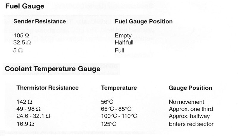 Gauge1.jpg