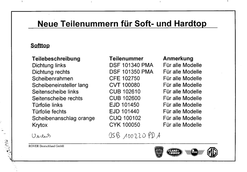 Update-teilenummern-mgf.png
