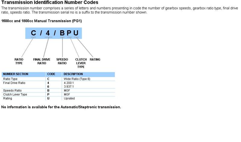Datei:Mgtf trans id code en.jpeg