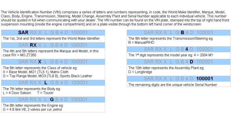 Datei:260 vin system en.jpeg