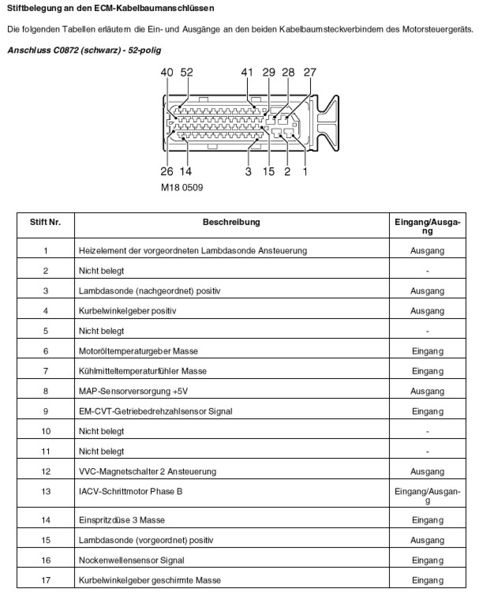 Datei:ZRMotorsteuerung-29.jpg