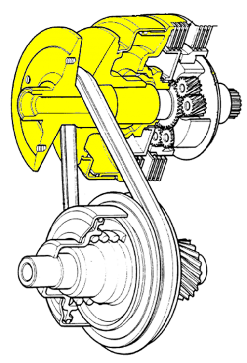 Cvt system primary.png