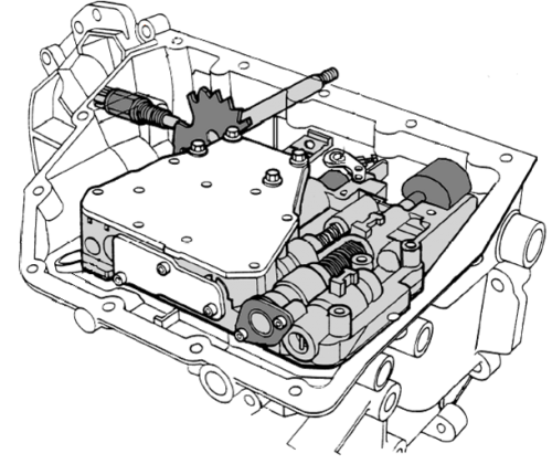 Cvt hydr control unit.png
