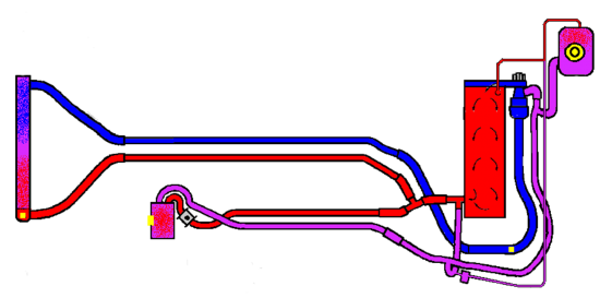 Coolsystem mg tf.png