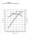 Vorschaubild der Version vom 05:22, 8. Jän 2016