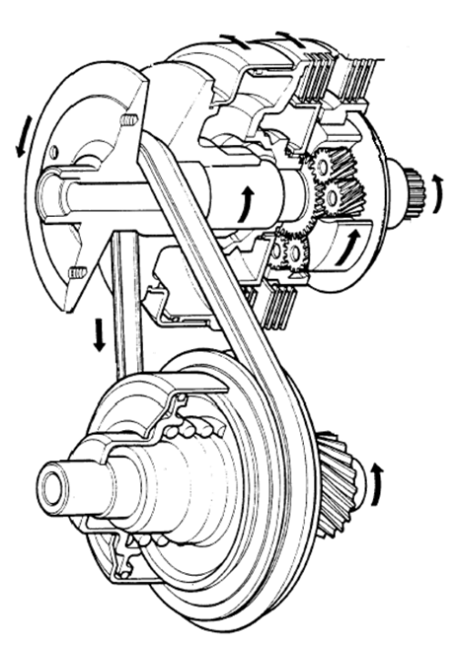 Cvt system 1.png