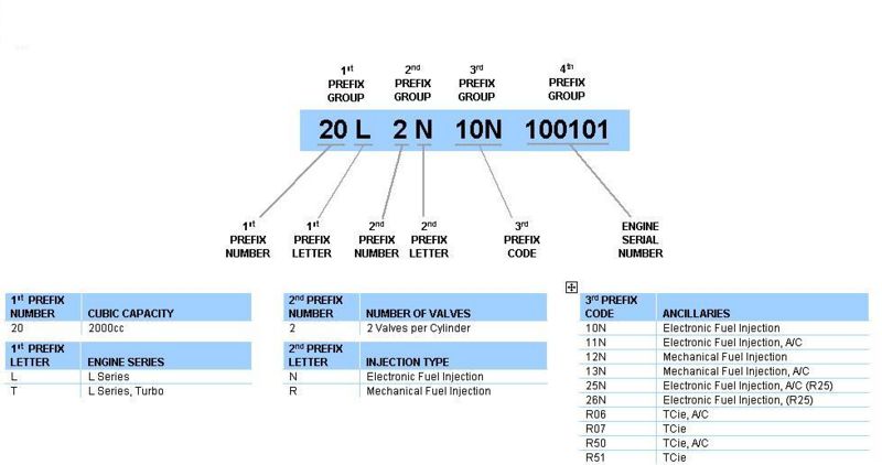 Datei:25 eng id die en.jpeg