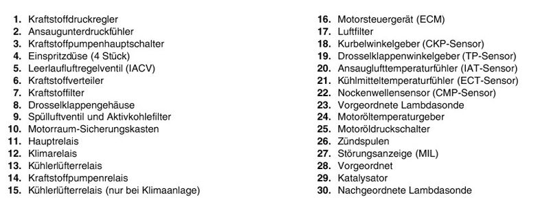 Datei:ZRMotorsteuerung-2.jpg