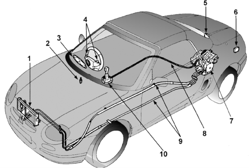 Cvt mgf.png