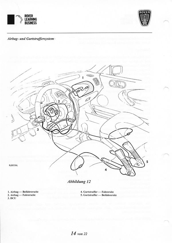 AirbagGurteMGZR.jpg