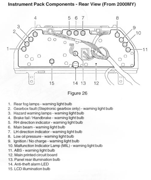 Datei:Tachometer3.jpg