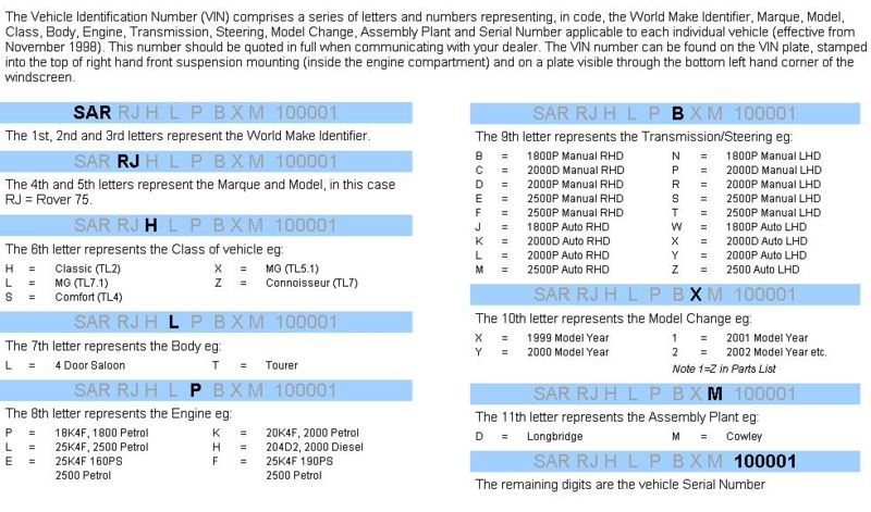 Datei:75 vin system en.jpeg