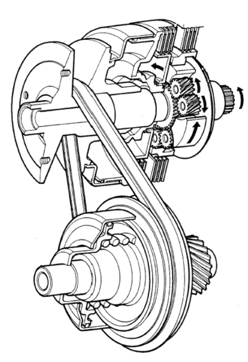Cvt system park.png