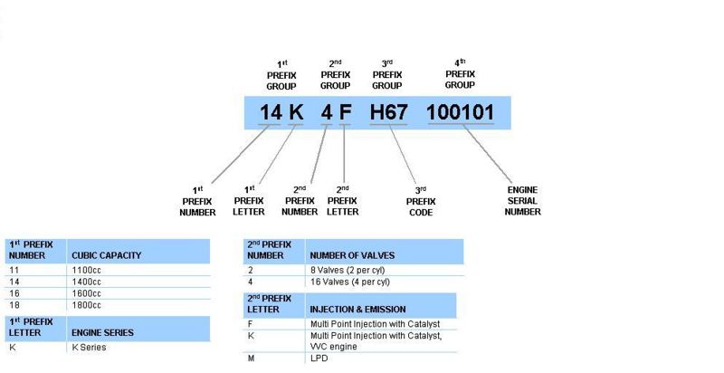 Datei:25 eng id pet1 en.jpeg